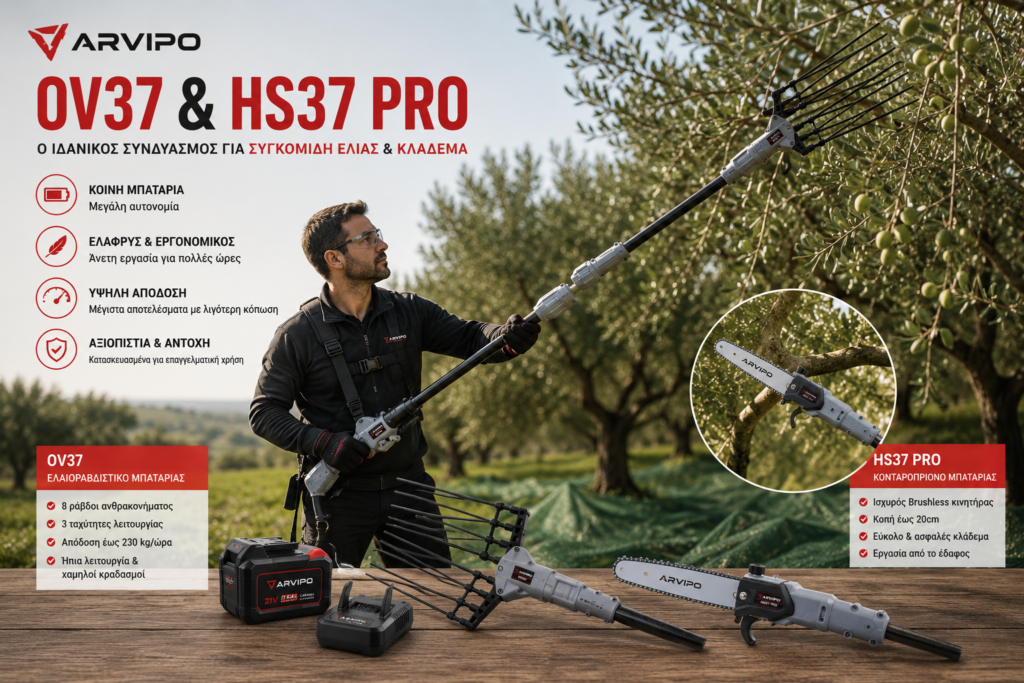 ARVIPO OV37 HS37 PRO
