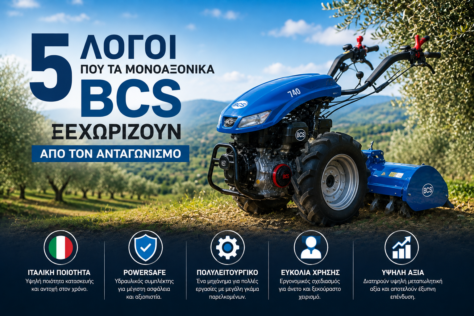 Μονοαξονικά BCS